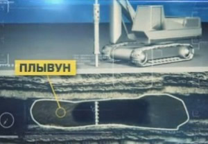 Определение глубины залегагия плывуна