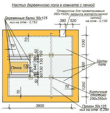 Демонтаж старых межэтажных перекрытий