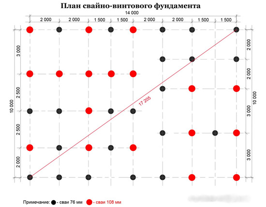 План свайно-винтового фундамента План свайно-винтового фундамента
