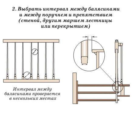 Ограждения для лестницы: фальшступени, поручни и балюстрады
