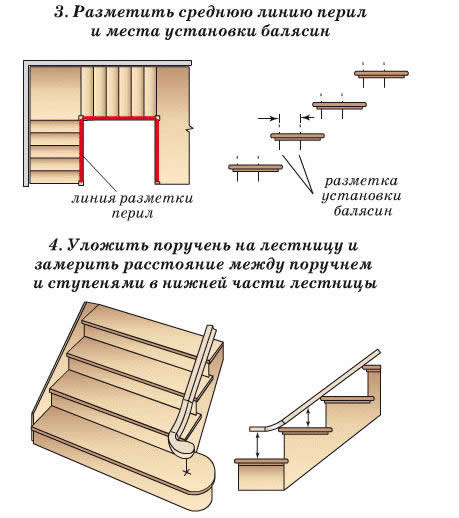 Ограждения для лестницы: фальшступени, поручни и балюстрады