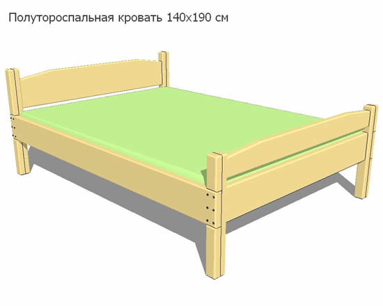 Полутораспальная кровать своими руками: размеры и этапы сборки