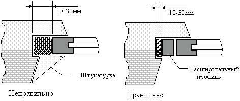 Монтаж деревянных окон: правила